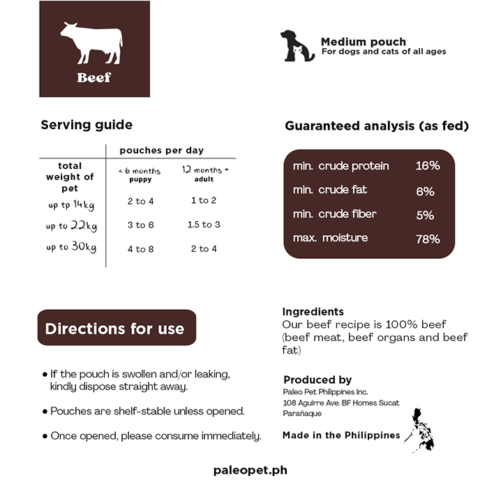 paleo pet medium pouch beef ingredients