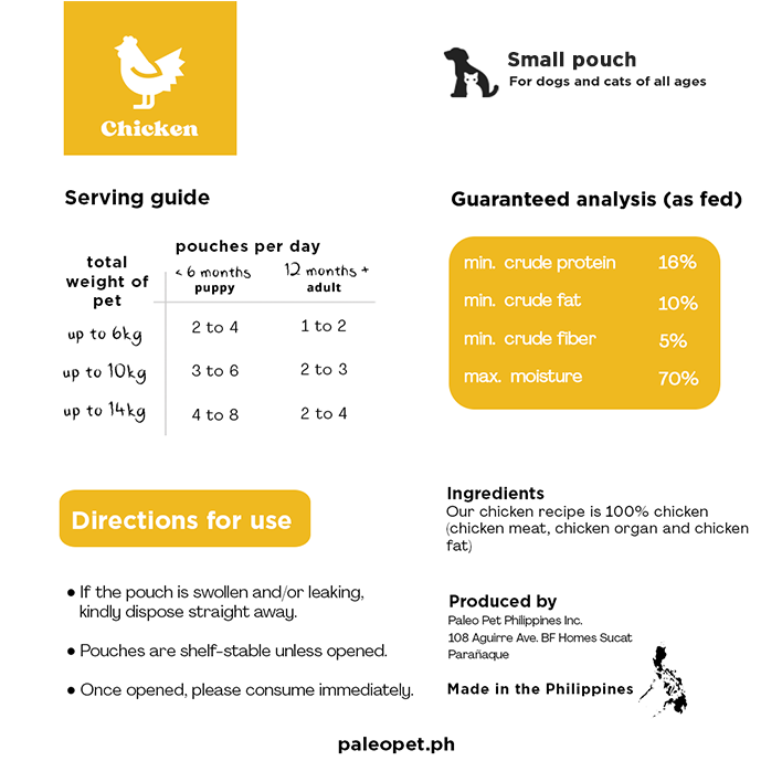 chicken small pouch ingredients
